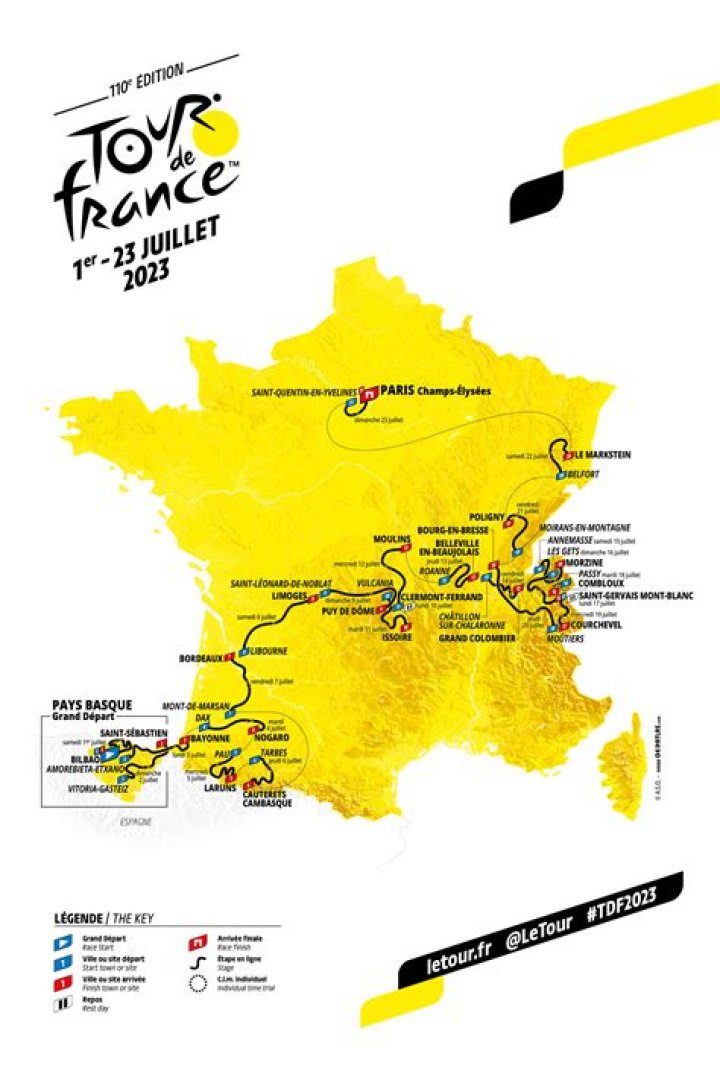 What happened in Tour de France Stage 20
