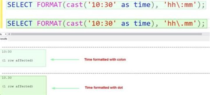 What happens to a declared variable after the Go statement