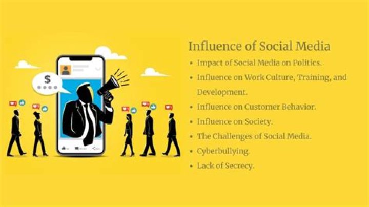 What influence does the media have on sport?