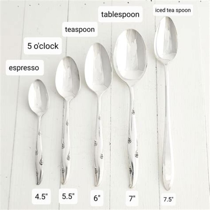 What is 1/8 of a tablespoon equal to in teaspoons?