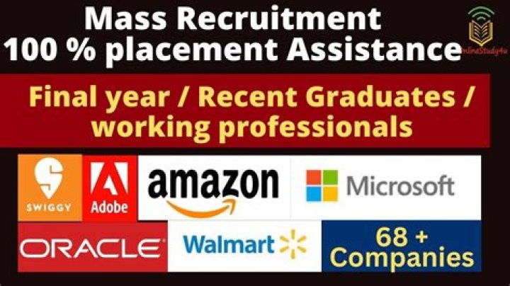 What is 100% placement assistance?