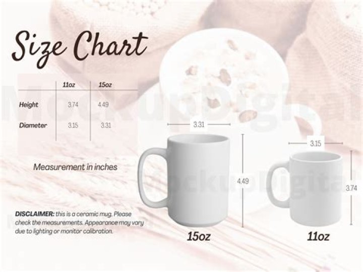 What is 7 eights of a cup?