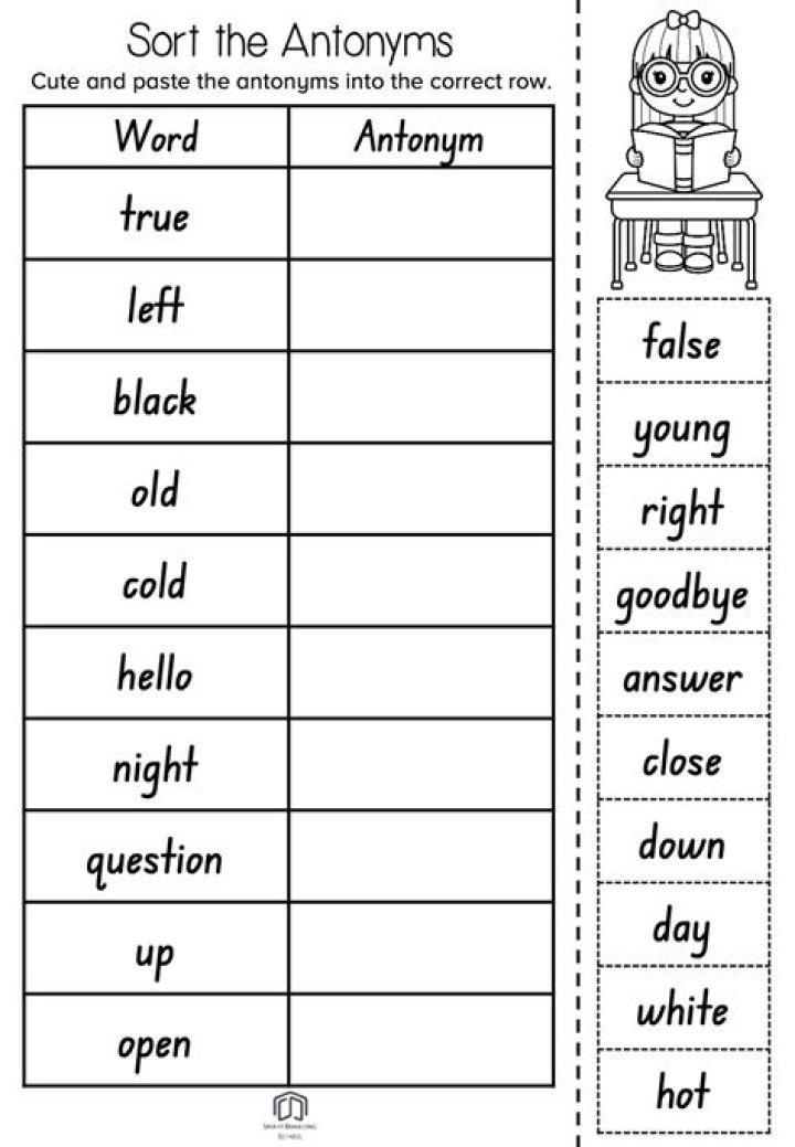 What is a antonym for motivation?