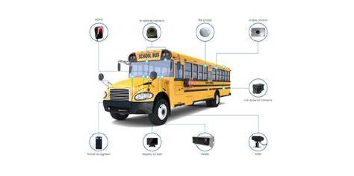 What is a-bus sound system?