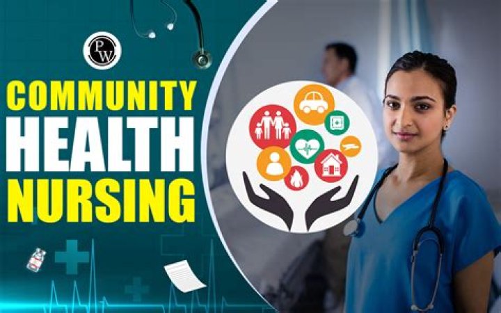 What is a community health setting