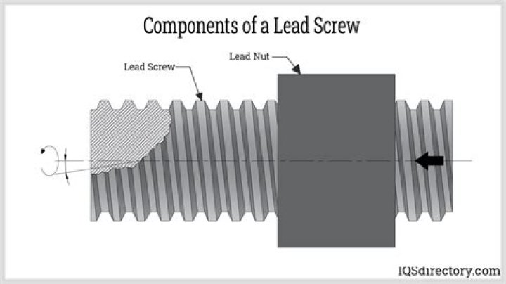 What is a lead screw on a lathe