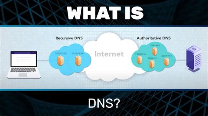 What is a WPAD DNS entry