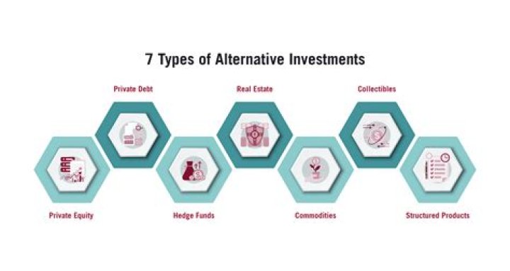 What is an alternative to Atacand?
