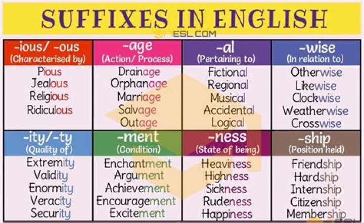 What is an example of the suffix al?