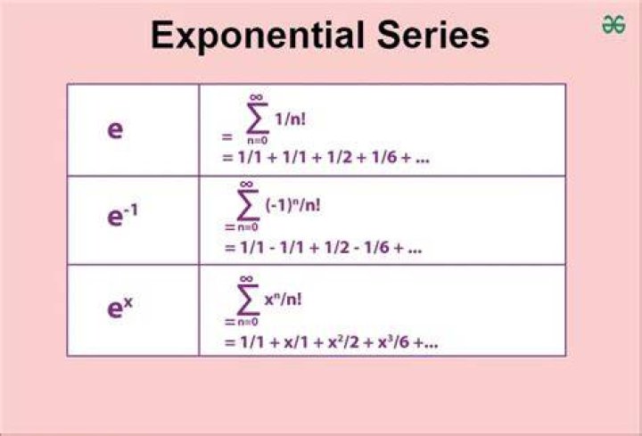 What is an exponential function Algebra 1?