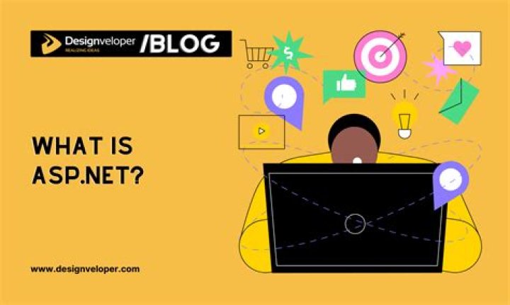 What is asp net objects