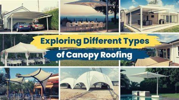 What is canopy resistance?