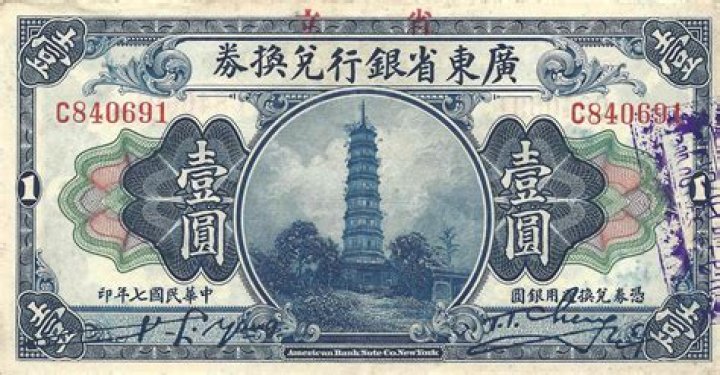 What is Chinese paper money called