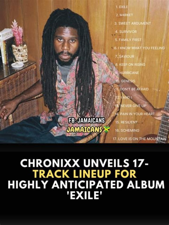 What is Chronixx real name?