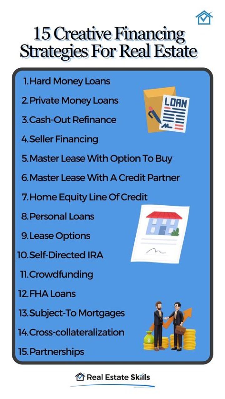 What is creative financing for a house