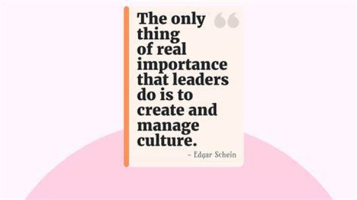 What is culture famous quote?