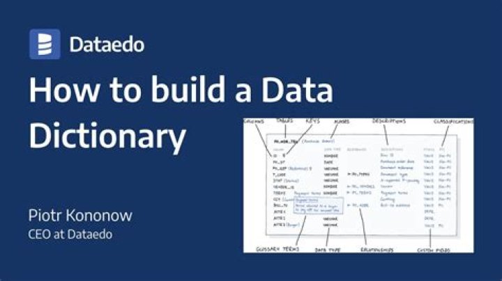 What is Data Dictionary in sad