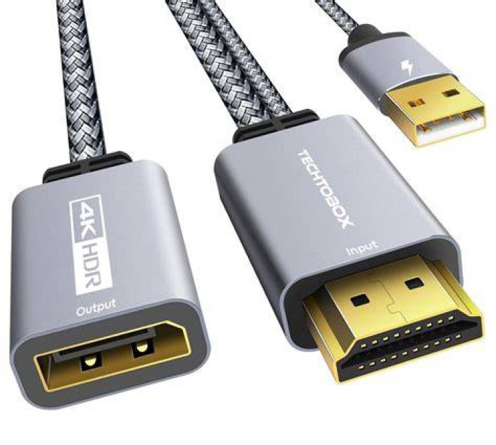 What is inside a HDMI cable