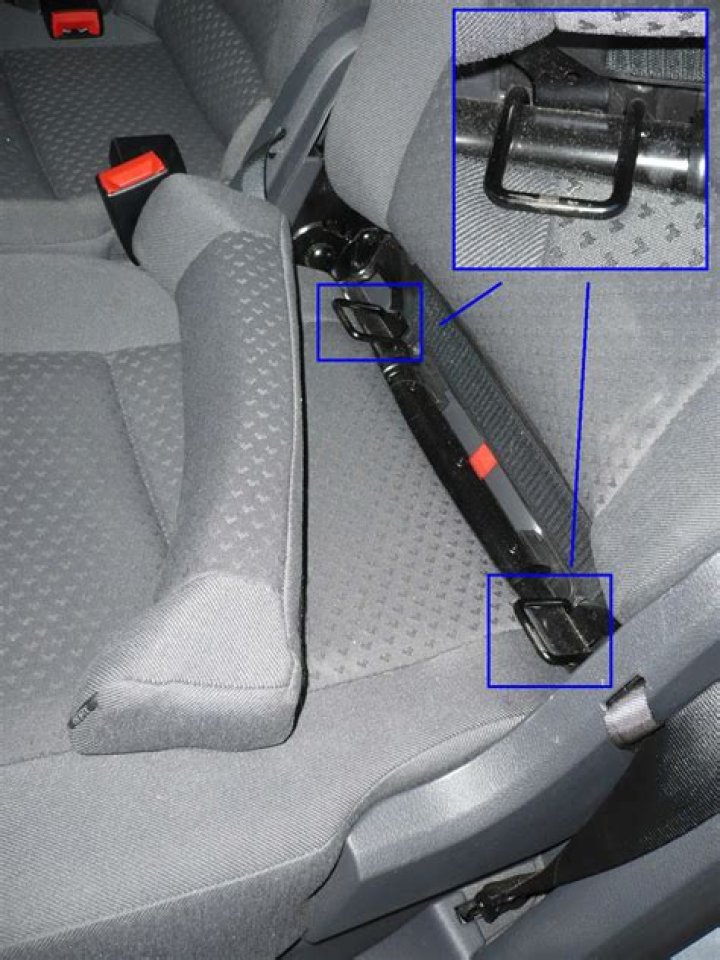 What is ISOFIX attachment?