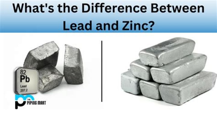 What is lead zinc used for?