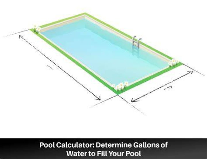 What is my pool size in gallons?