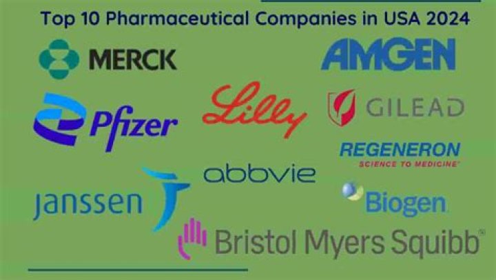 What is OTX in pharma