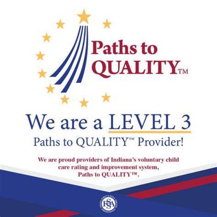 What is Paths to QUALITY?
