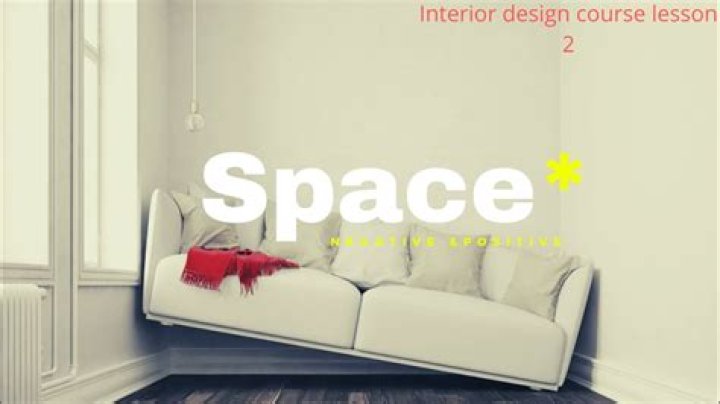 What is positive space in a room