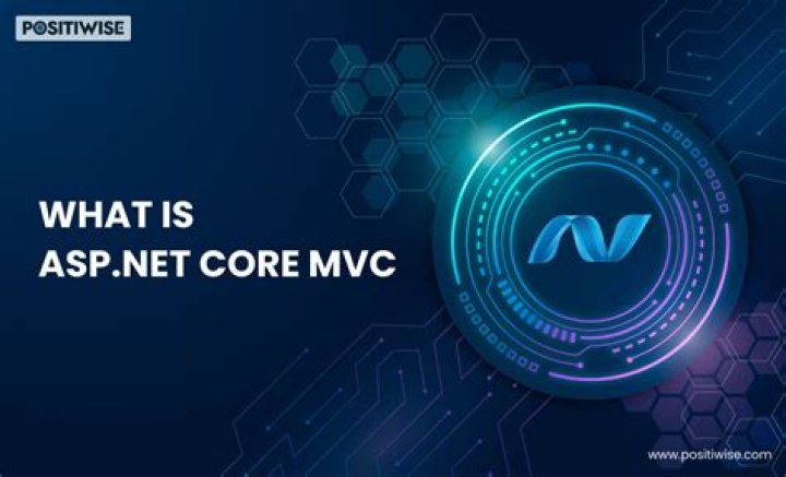 What is razor ASP NET MVC