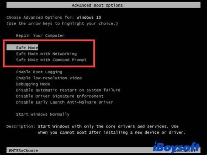What is Safe boot network?