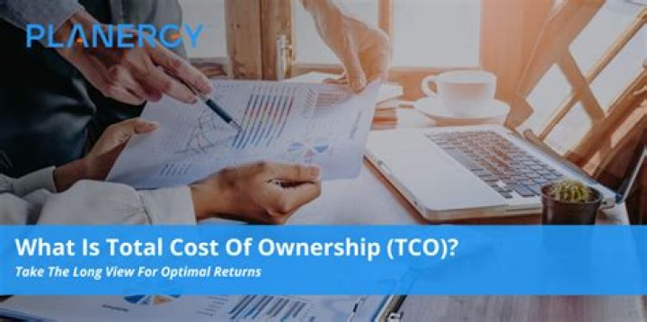 What is software total cost of ownership?