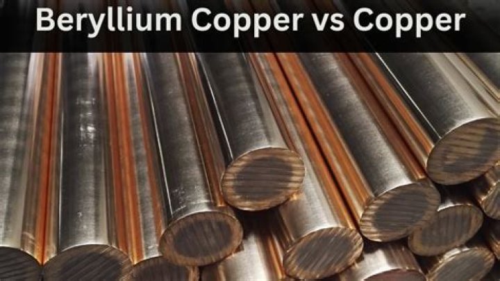 What is special about beryllium copper?