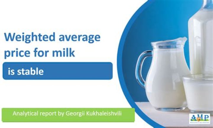 What is the average price of milk?