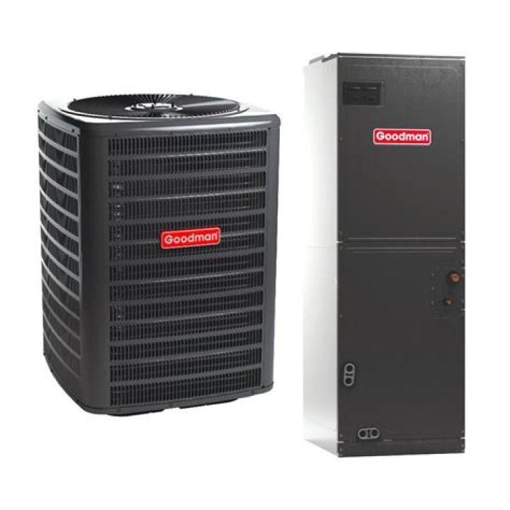 What is the best AC unit