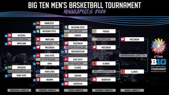 What is the big man in basketball