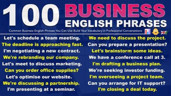 What is the business language in Brazil?