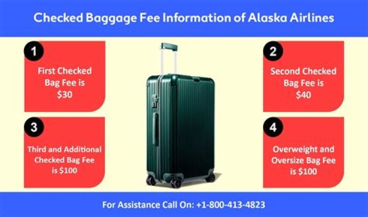 What is the checked bag fee for Alaska Airlines