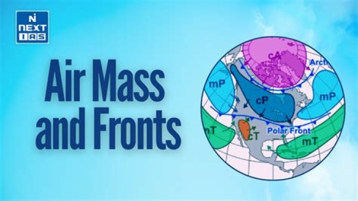 What is the common size for an air mass