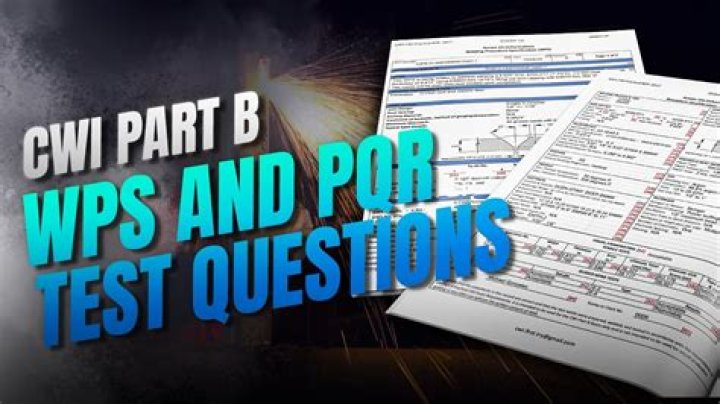 What is the CWI test