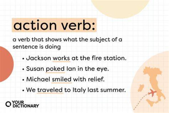What is the definition of actioned?