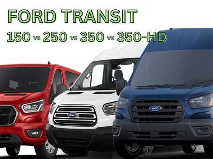 What is the difference between Ford Transit Connect XL and XLT?