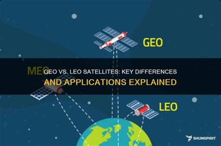 What is the difference between LEO and GEO satellites?