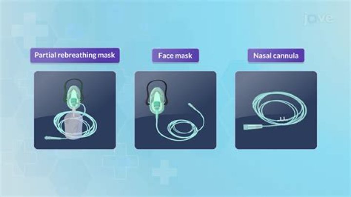 What is the difference between nasal cannula and face mask