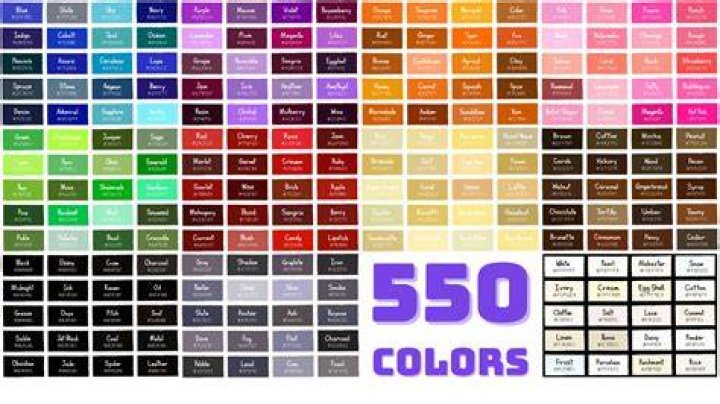 What is the hardest color to read