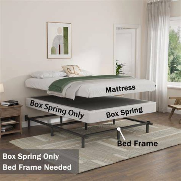 What is the highest box spring