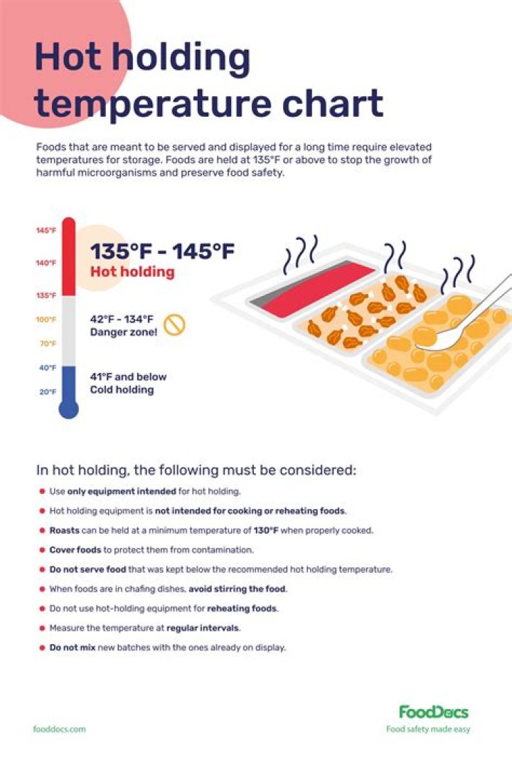 What is the hot holding temperature for TCS foods
