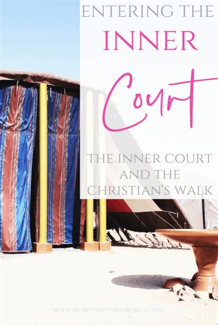 What is the inner court in the Bible?