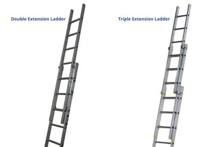 What is the largest extension ladder