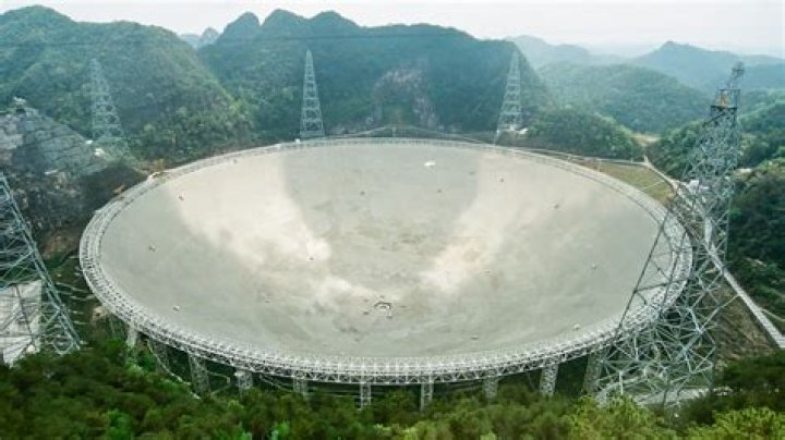 What is the largest radio telescope?