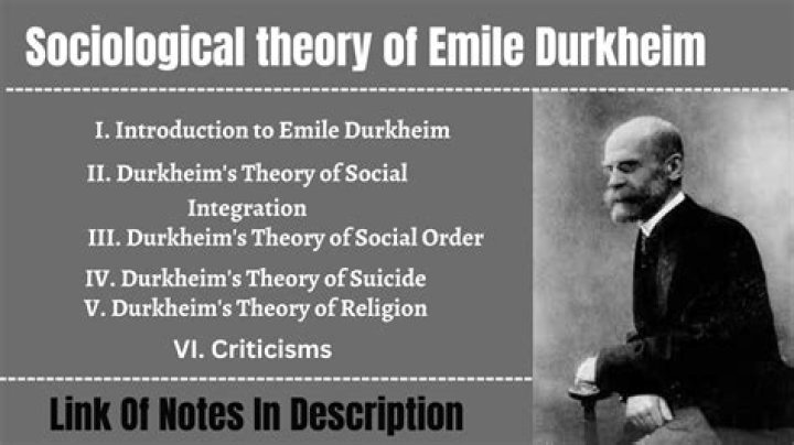 What is the main idea of Emile Durkheim theory?
